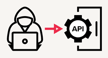 Exploring REST API Security: Best Practices and Practical Examples